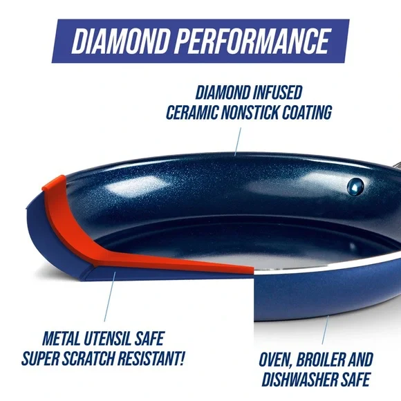 10-Piece Aluminum Ceramic NonstickCookware Set in Blue Diamond
